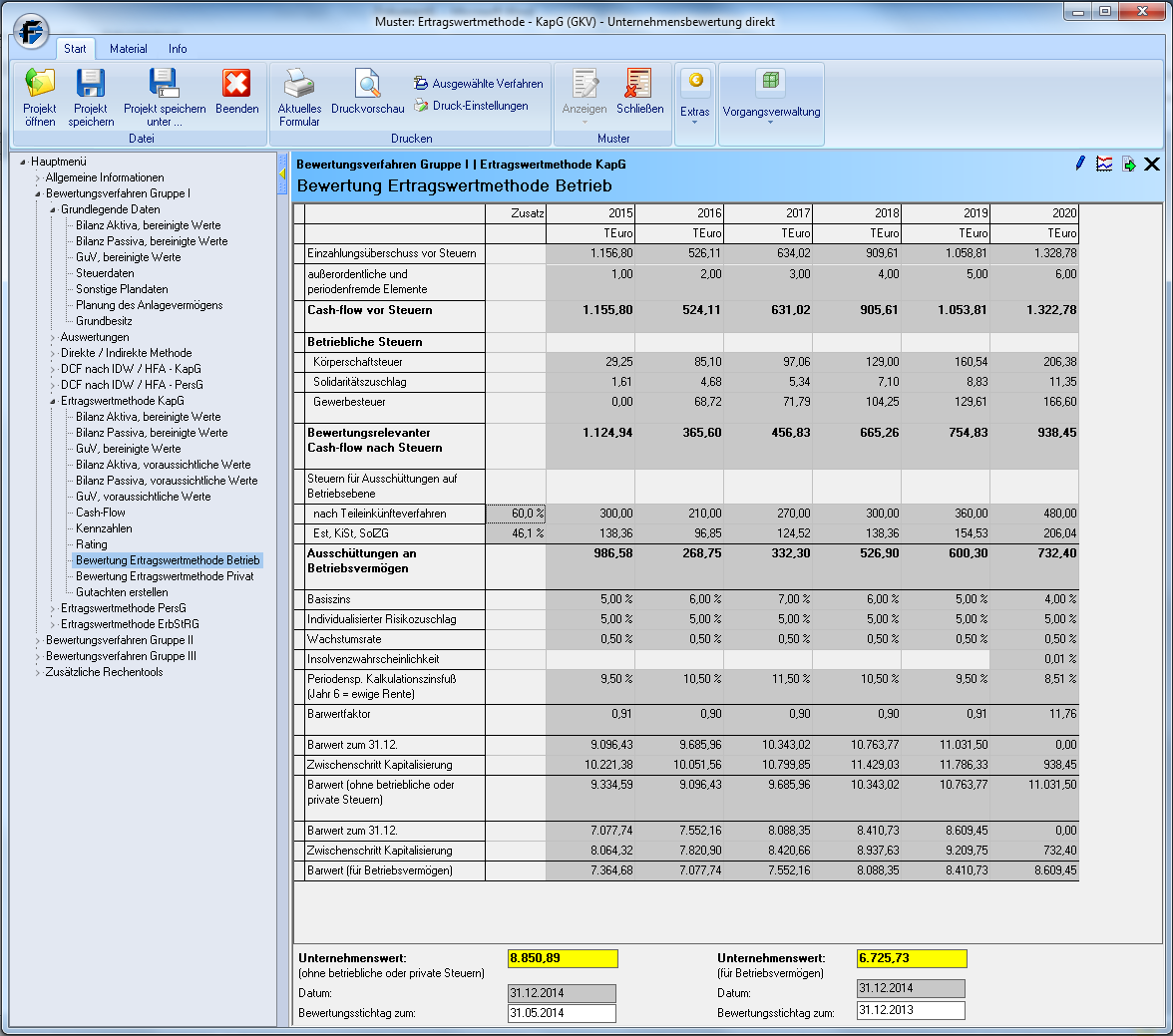 Software Unternehmensbewertung_Unternehmenswert-errechnen